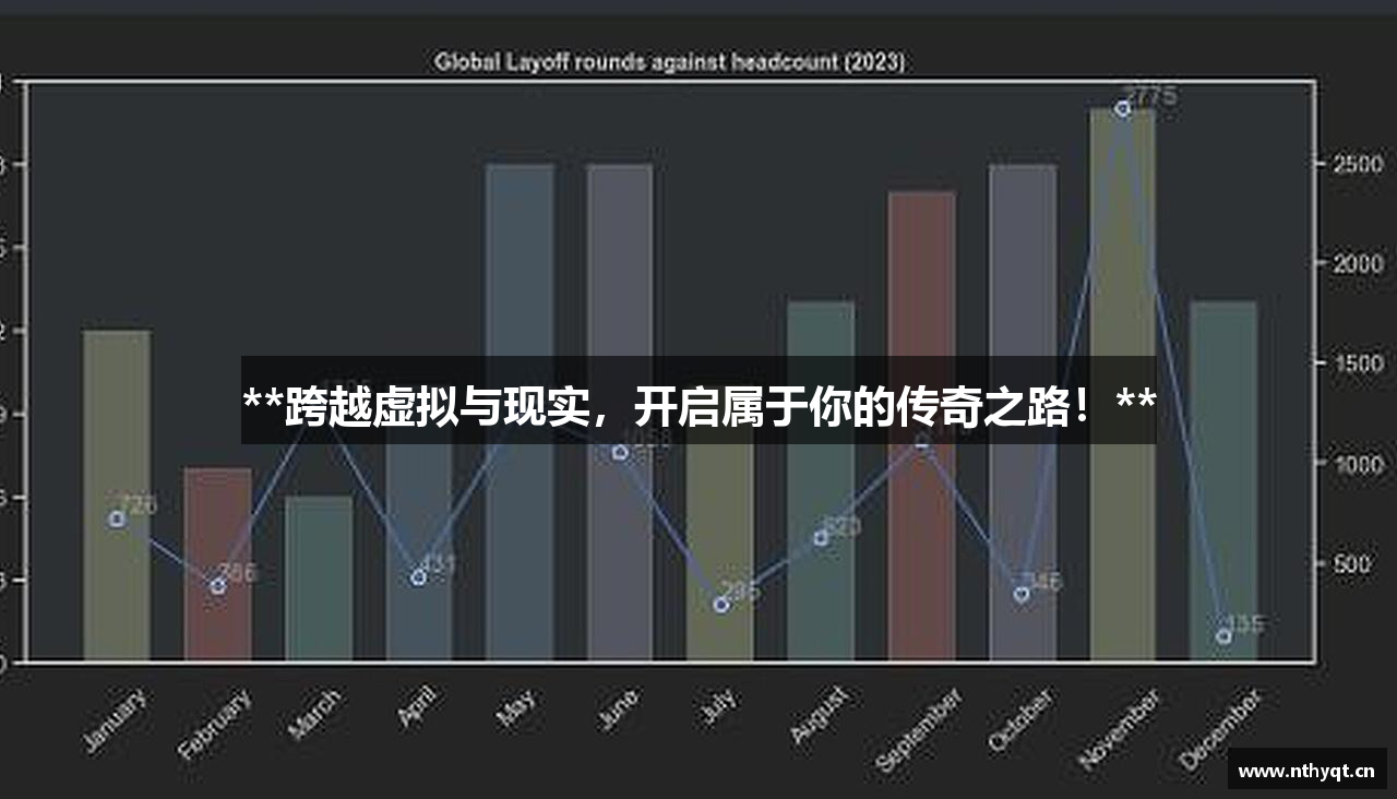 **跨越虚拟与现实，开启属于你的传奇之路！**